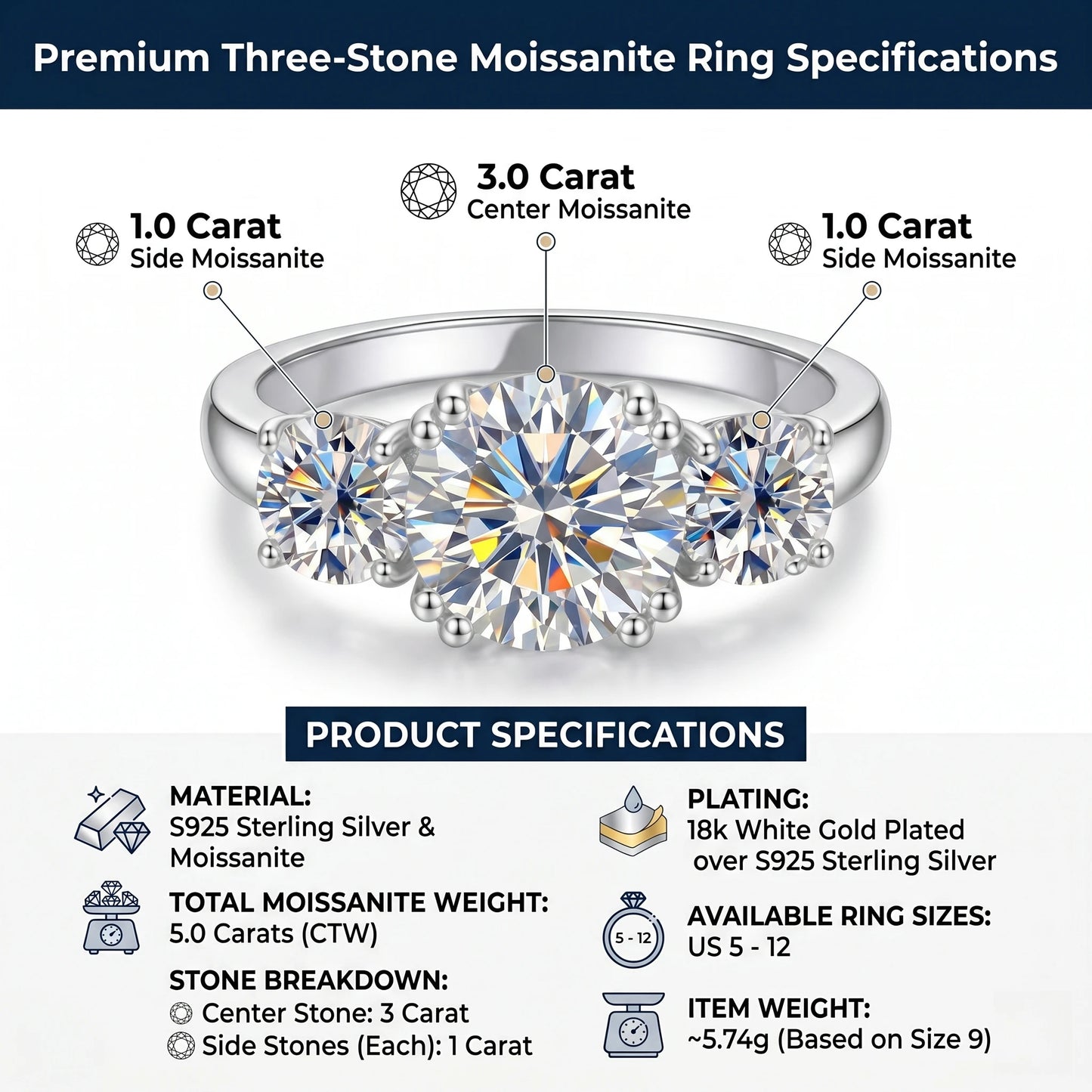Moissanite Three Stone Ring In Sterling Silver With Gold Plating
