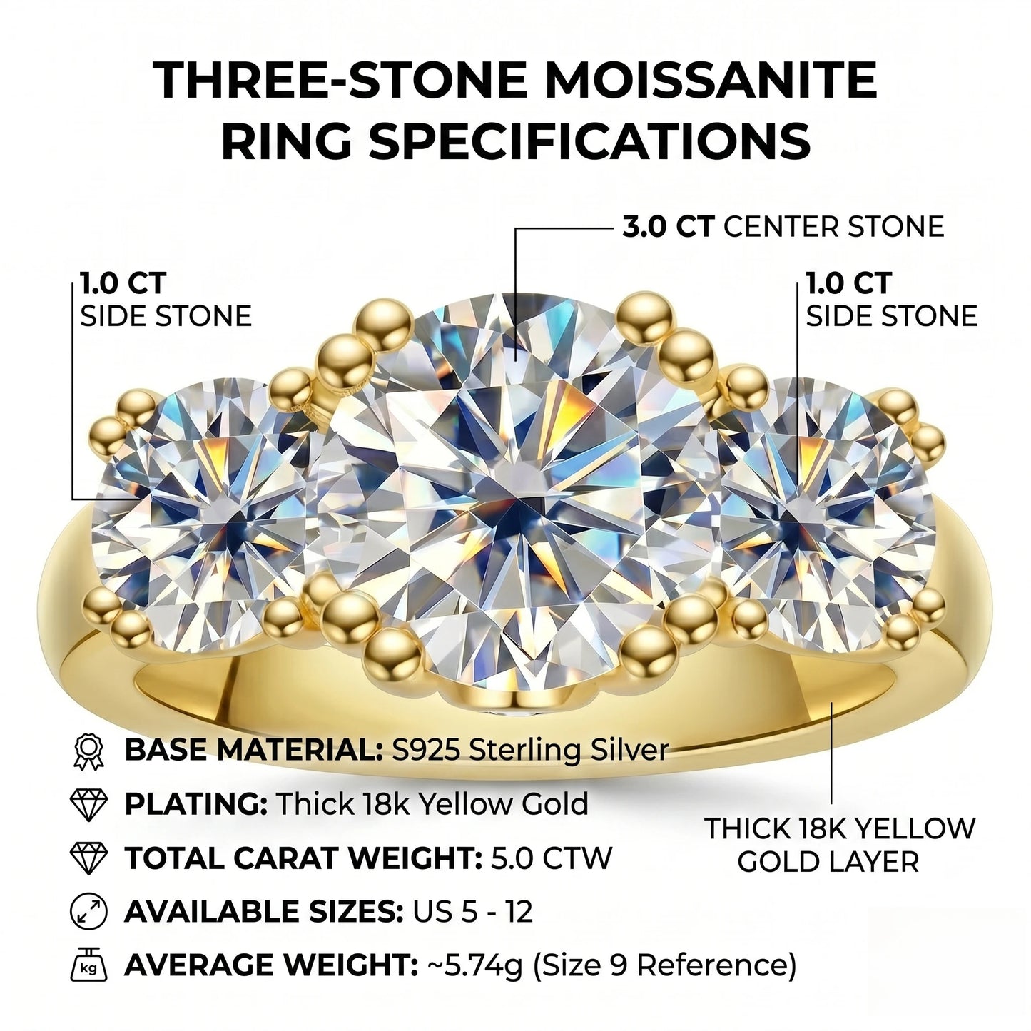 Moissanite Three Stone Ring In Sterling Silver With Gold Plating