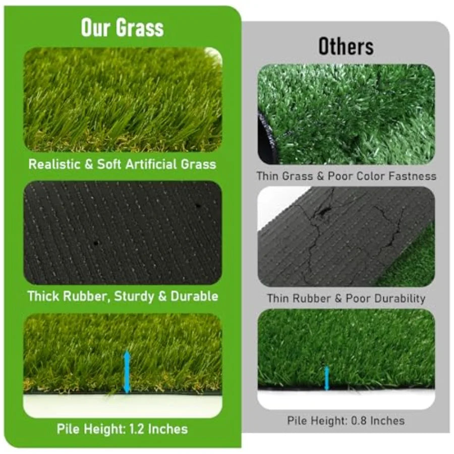 CooRug Artificial Grass Outdoor, Realistic Artificial Turf Grass Rug, Large Fake Grass for Dogs Indoor Outdoor Garden Lawn Land