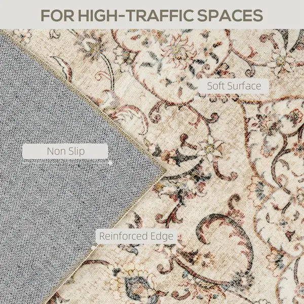 Floral Pattern Non Slip Machine Washable Area Rug For Living Room And Bedroom