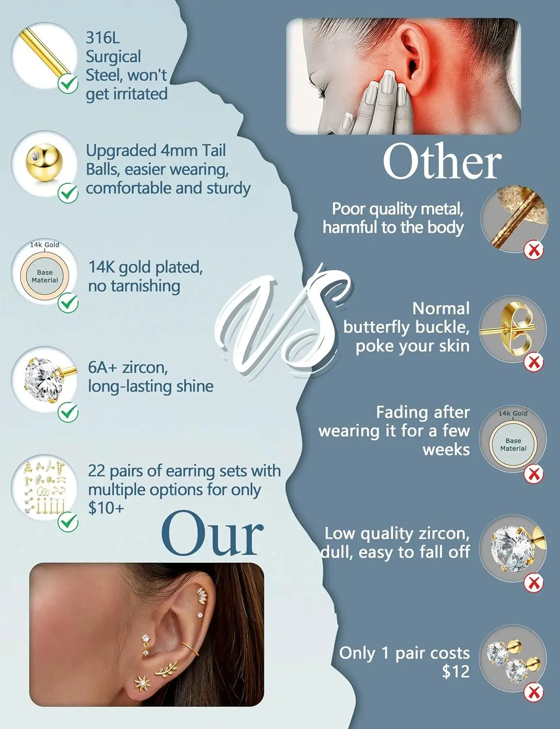22Pcs 16G Cartilage Earrings for Women-Surgical Stainless Steel Earring Set Flat Back Earrings Nose Studs Helix Piercing Jewelry